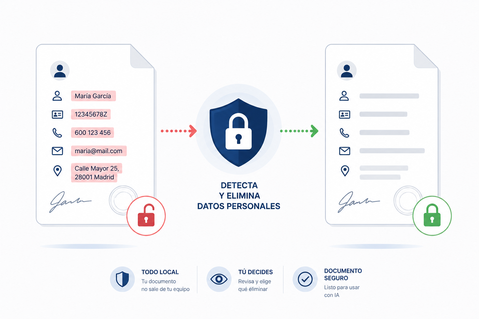 Presentamos Anonimizador PDF Local: protege tus datos antes de usar la IA